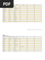 Kamus Jepang-Indonesia (Kanji) PDF | PDF
