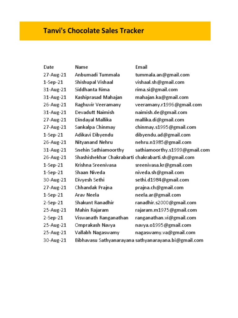 Tanvis Sales Tracker Pdf