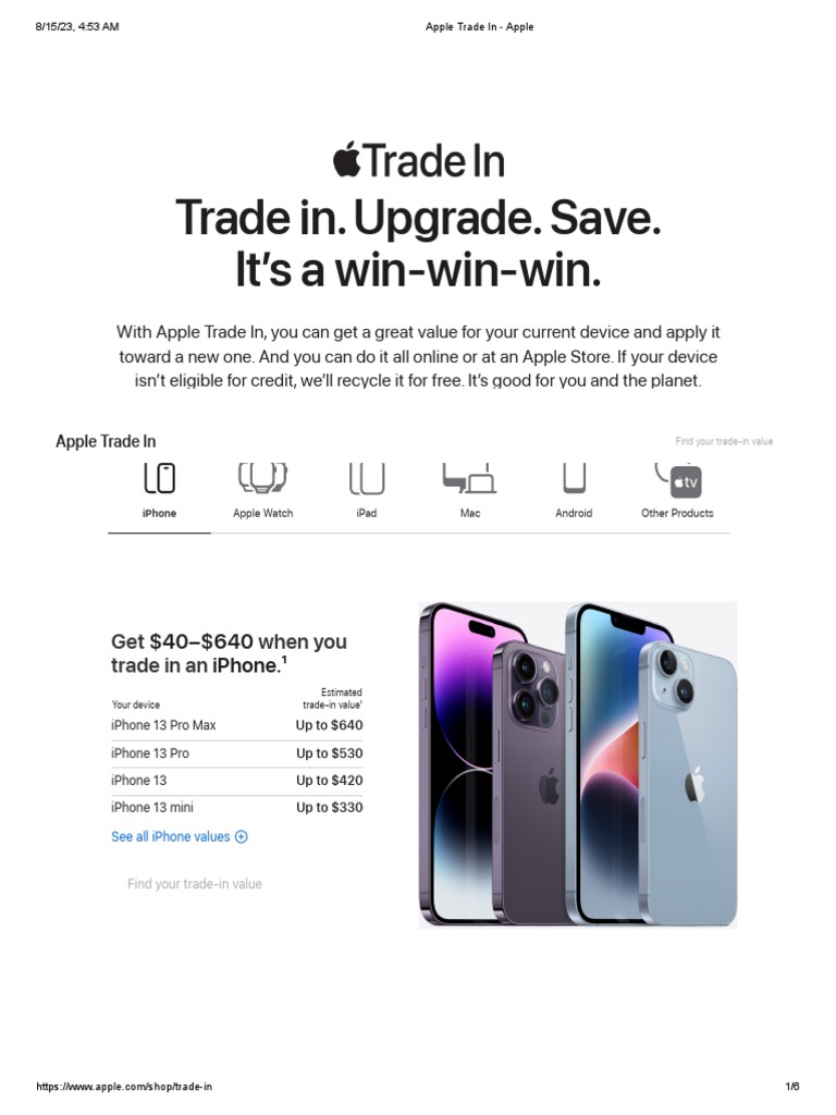 HOW DOES APPLE TRADE IN REFUND WORK visual data 2