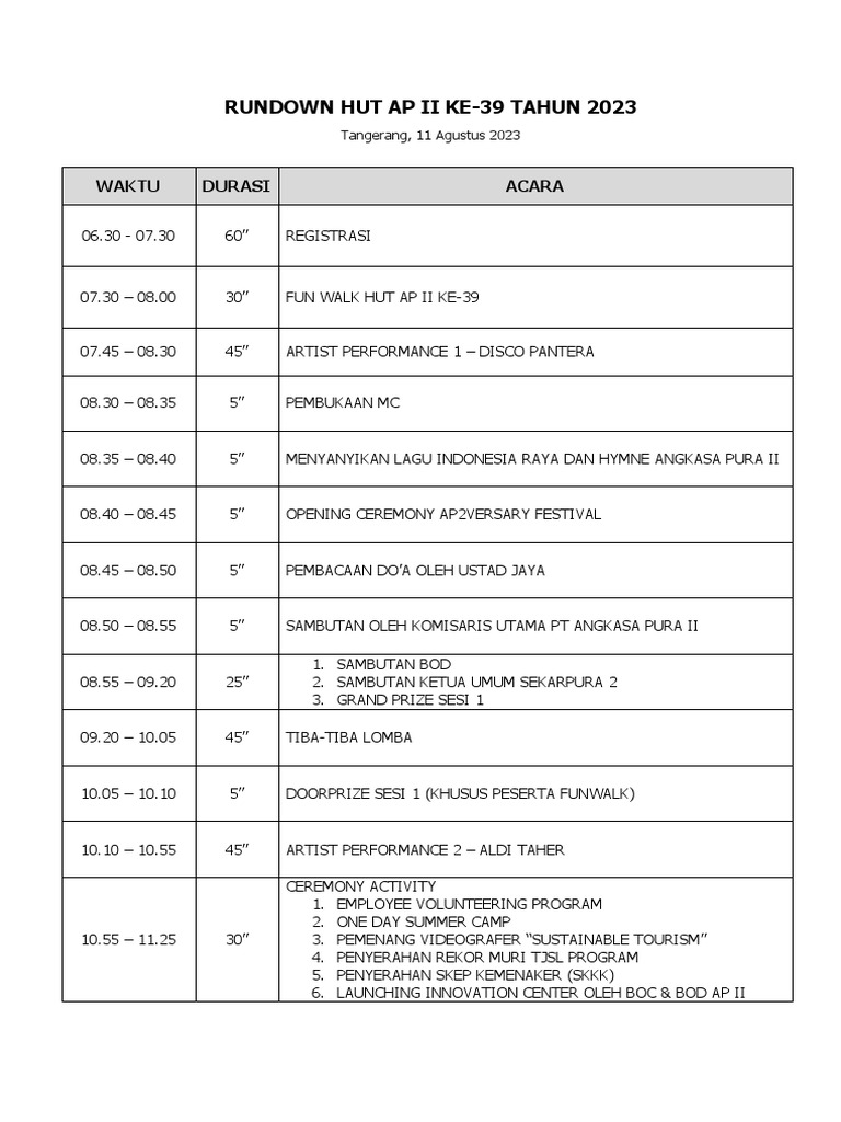 Rundown General HUT 39 AP II - Ver2 | PDF | Ilmu Sosial