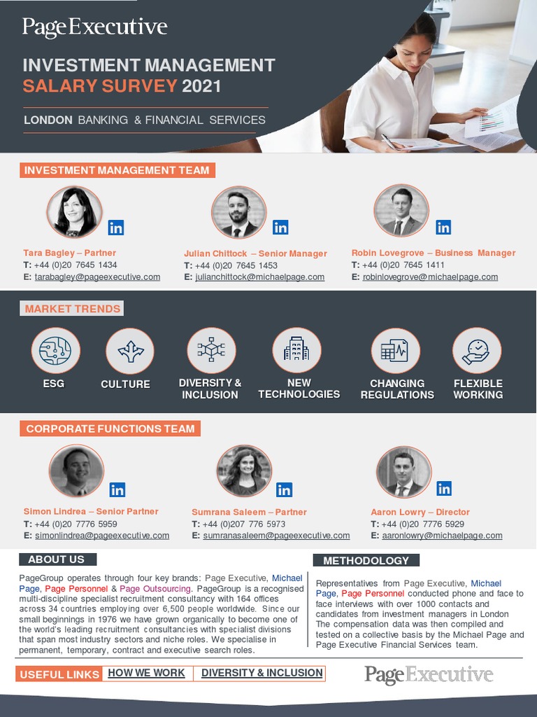 Investment Management Salary