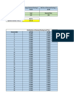 02replenishment Markdowns - Preclass