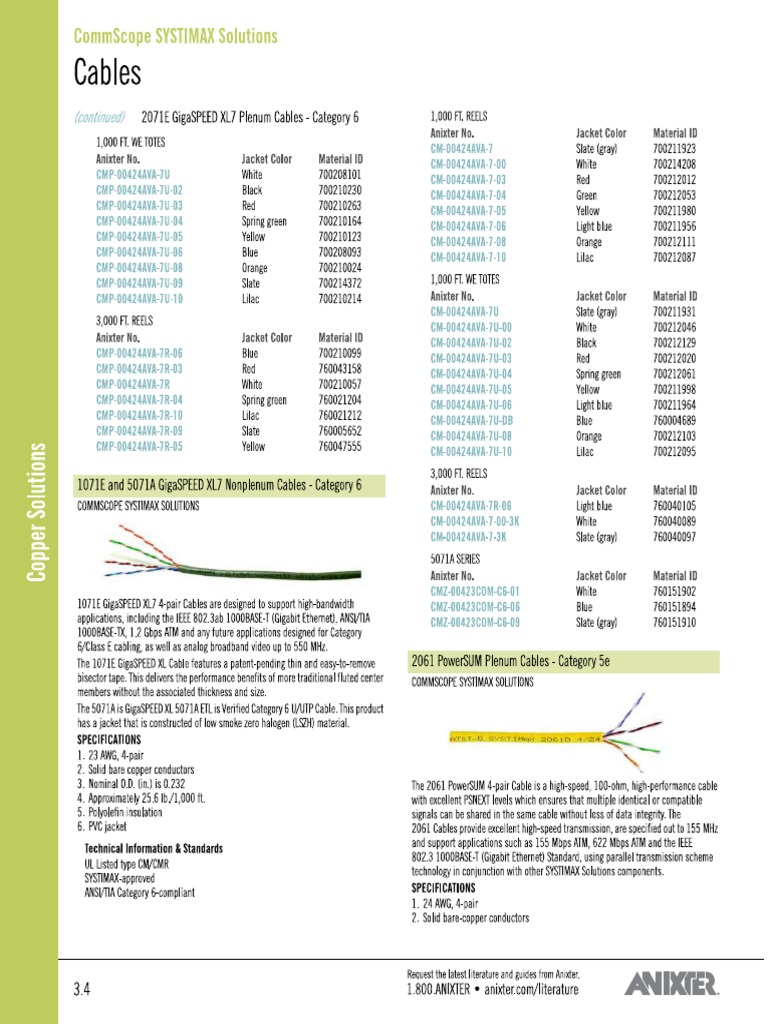 Utp Cable Types Pdf , Ethernet Cable Types: Cat5e to Cat8 Explained – CQWRO