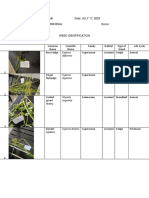 Upland and Lowland Weeds Sobradil 6 (1) .Docm