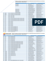 Listado de Usuarios Del Setiipress de Acuerdo A La RS 092 - Nivel Iii