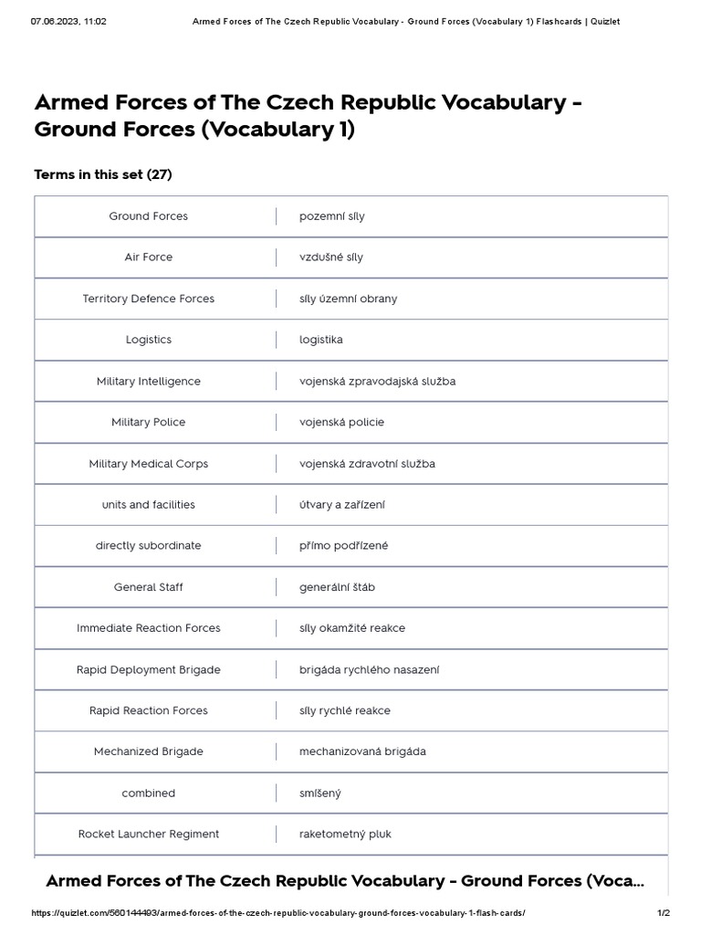 Armed Forces of The Czech Republic Vocabulary Ground Forces