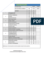 Disciplinas Graduação