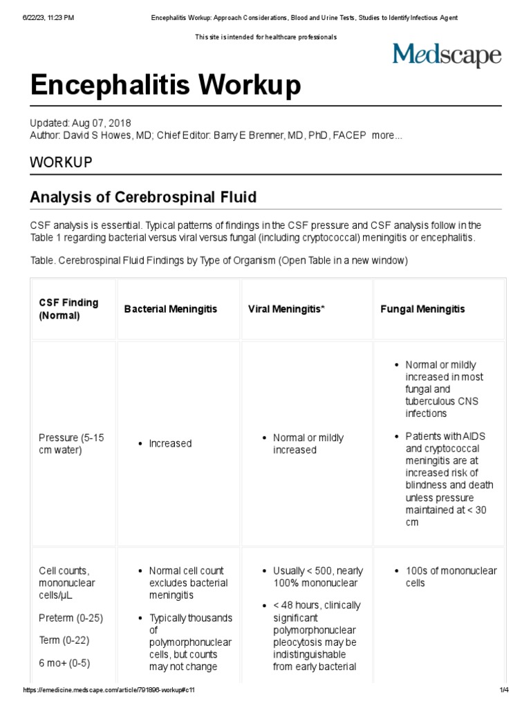Encephalitis workup approach considerations blood and urine tests