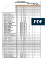 Xii Weekly Test Exam Seating Arrangement 14-08-2023