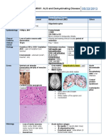 ALS and Demyelinatin Disease