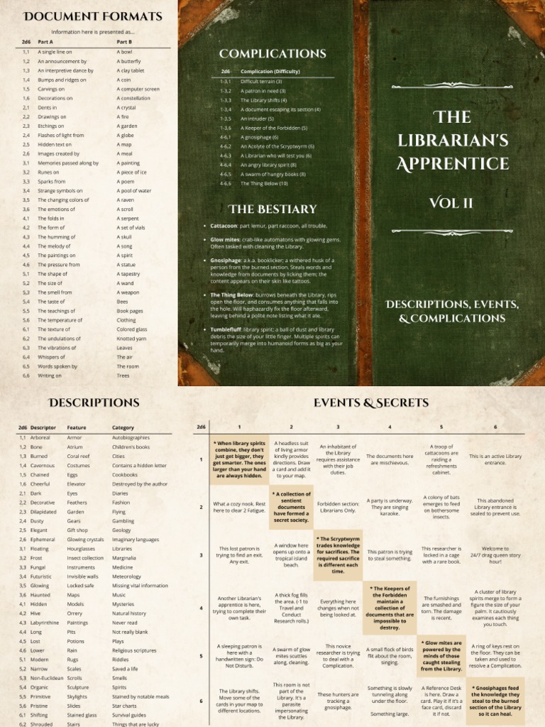 Librarian's Apprentice - Vol 2 (A4, Color) | PDF