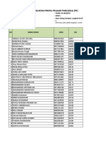 Data Nil p5 2022 Sma 1