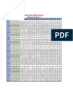 Horarios Oficiales