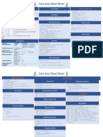 Core Java Cheat Sheet