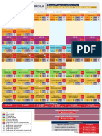 Malla Curricular Prepa 1 y 2