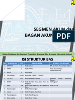 91b6c Segmen Akun Dan BAS