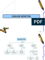 Hukum Newton - 1