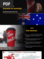 Tim Hortons Team Member Job Description | PDF