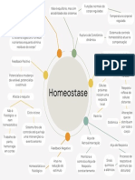 Homeostase
