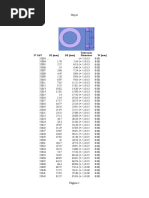 Spectacle to Contact Lens Conversion Chart | PDF | Glass Engineering ...