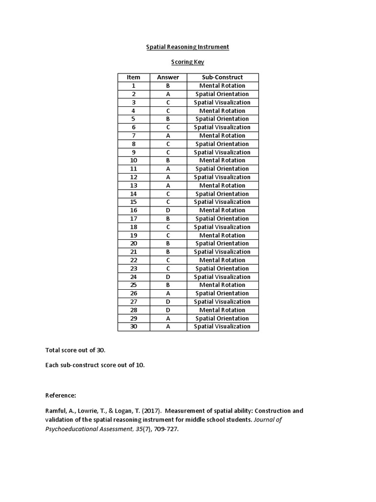 Spatial Reasoning Instrument Scoring Key | PDF