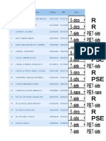 Notas Finales Neurofisiologia Com 3 y 5 2023 1