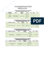 Servicio Departamental de Salud ENERO