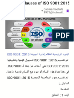 Main Clauses of ISO 9001 - 2015
