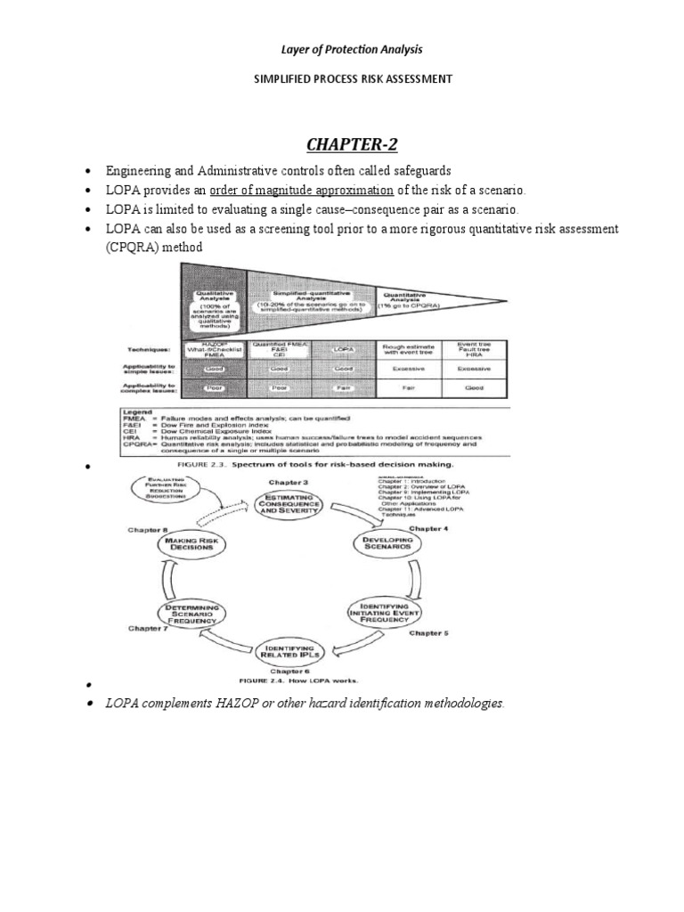 LOPA: Simplified Risk Assessment Guide | PDF | Risk | Risk Assessment
