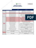Tarjeta Informativa Del Area Operativa Del 26-01-23