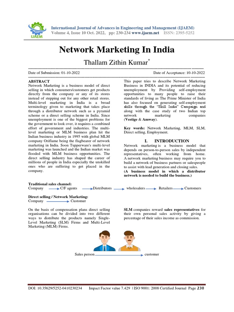 Network Marketing In India Pdf Multi Level Marketing Business