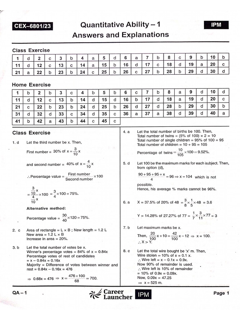 IPM 01 Answers | PDF