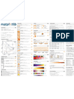 cheatsheets matplotlib