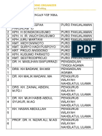 Daftar Vip Nisa