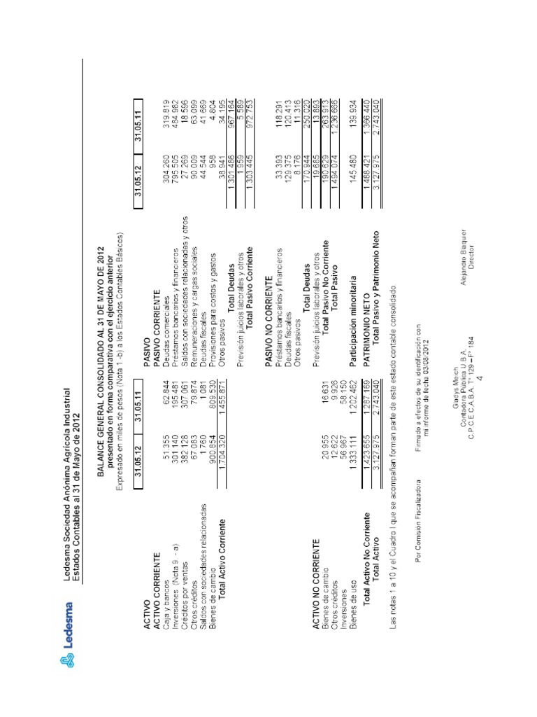 Ledesma EECC Básicos Al 310512 PDF