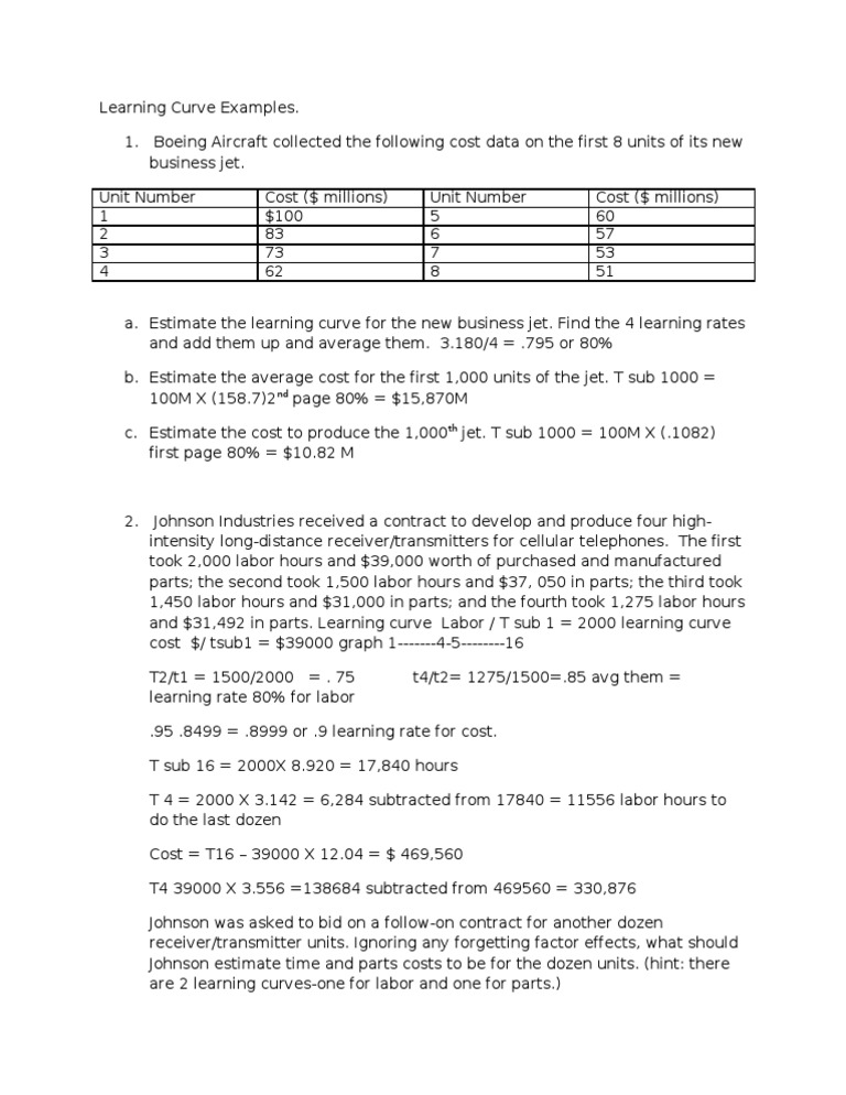 Launchpad learning curve answers image