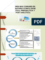 Fases en Laboratorio