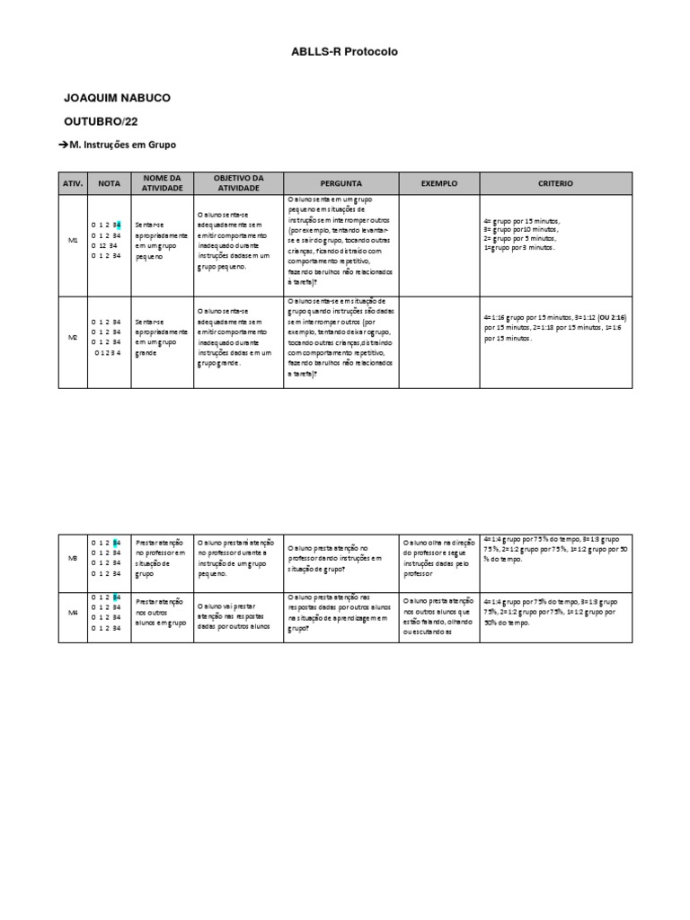 Protocolo ABLLS-R para Atividades em Grupo | PDF