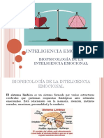 Inteligencia Emocional - 2