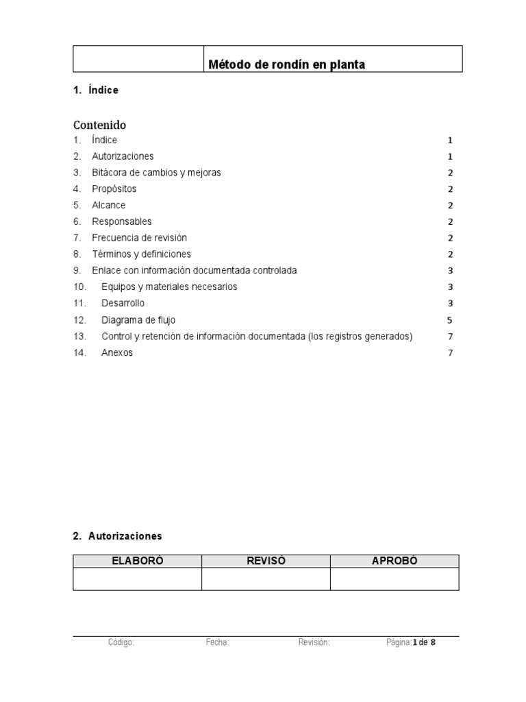 Método de Rondín en Planta. Rev. 5.0 | PDF