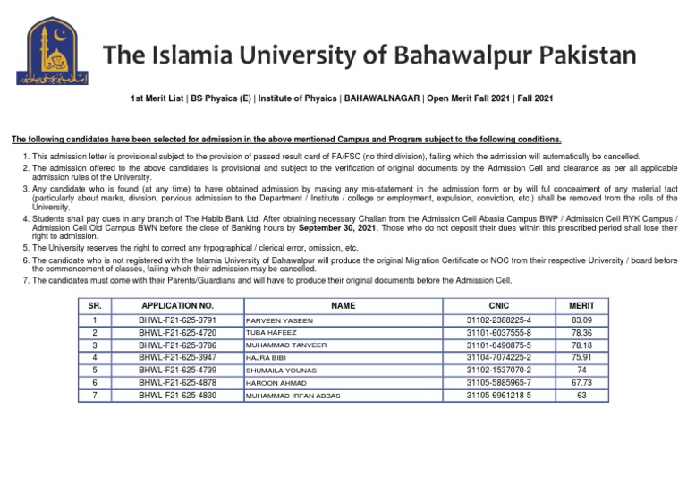 BS Physics Fall 2021 Merit List | PDF | Justice | Crime & Violence