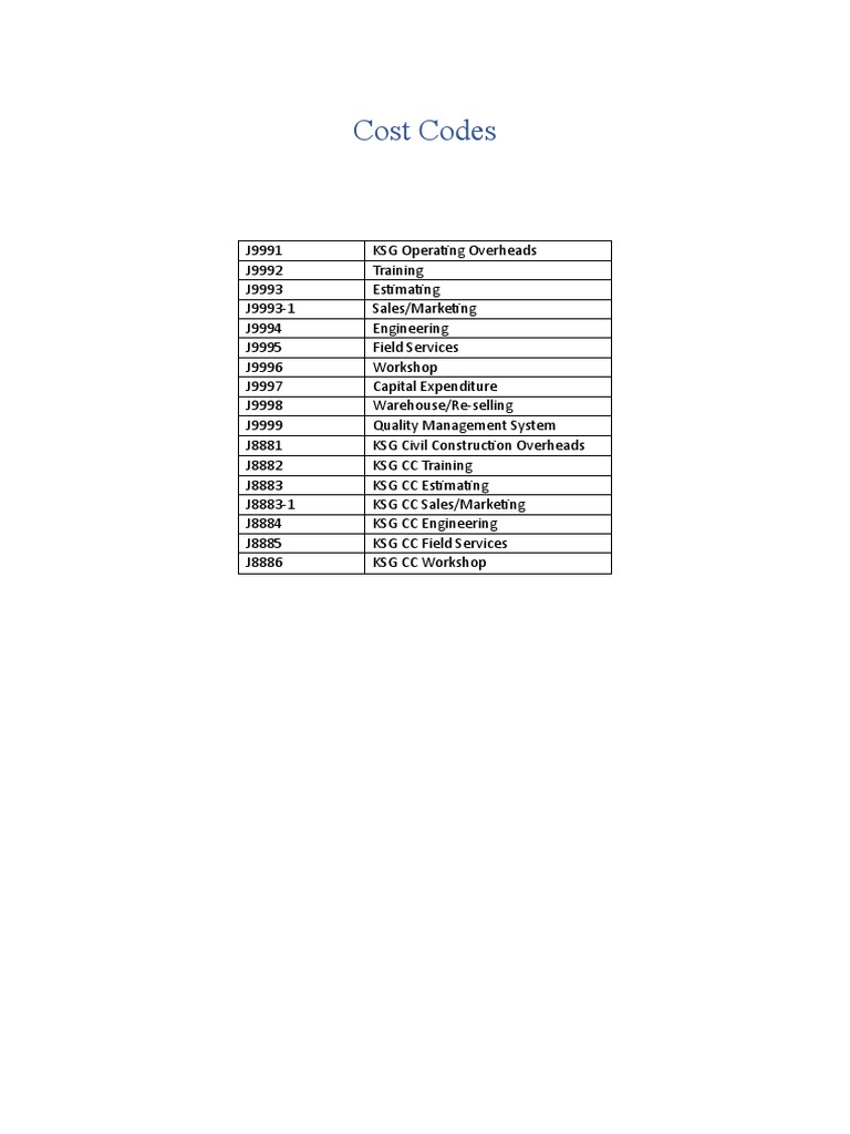 Fema 2024 Cost Codes Pdf Download Maye Stephi