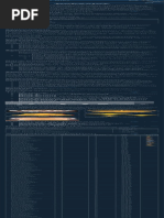 Comprehensive Guide to PCG Commands | PDF