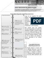 Clase #2 Temporalidad y Espacialidad Colonial