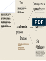 El Sistema de La Tabla Periodica y Los Elementos Quimicos