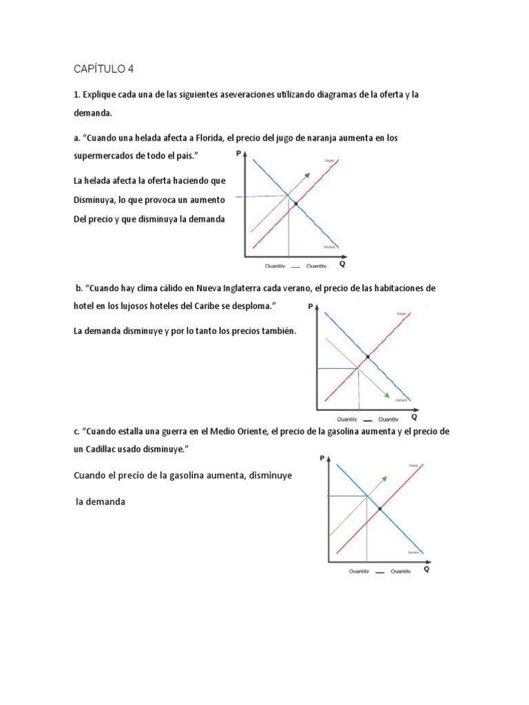 Efectos de la oferta y demanda en mercados económicos | PDF