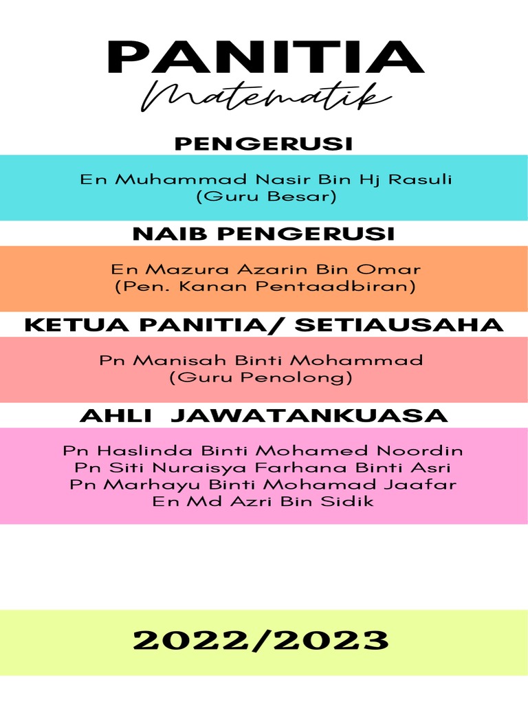 Organisasi Panitia Matematik 20222023 Pdf