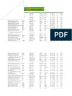 Base de Cooperativas Inscritas Junio 2022