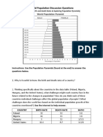 World Population Discussion Questions