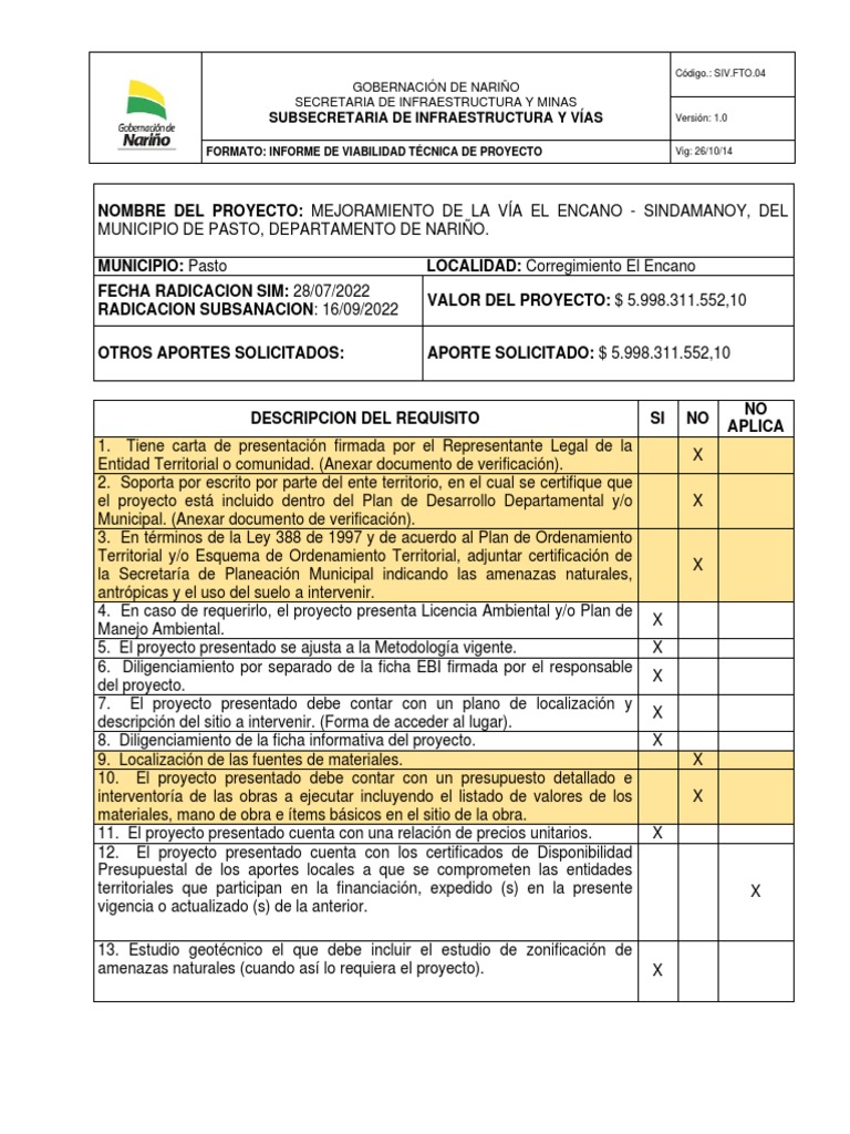 FORMATO SIM - FTO.04. CONCEPTO VIABILIDAD V2. El Encano-Sindamanoy ...